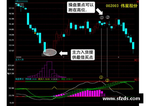 开云电子米兰锋线再添变数！新援状态不佳或影响主力位置 - 副本